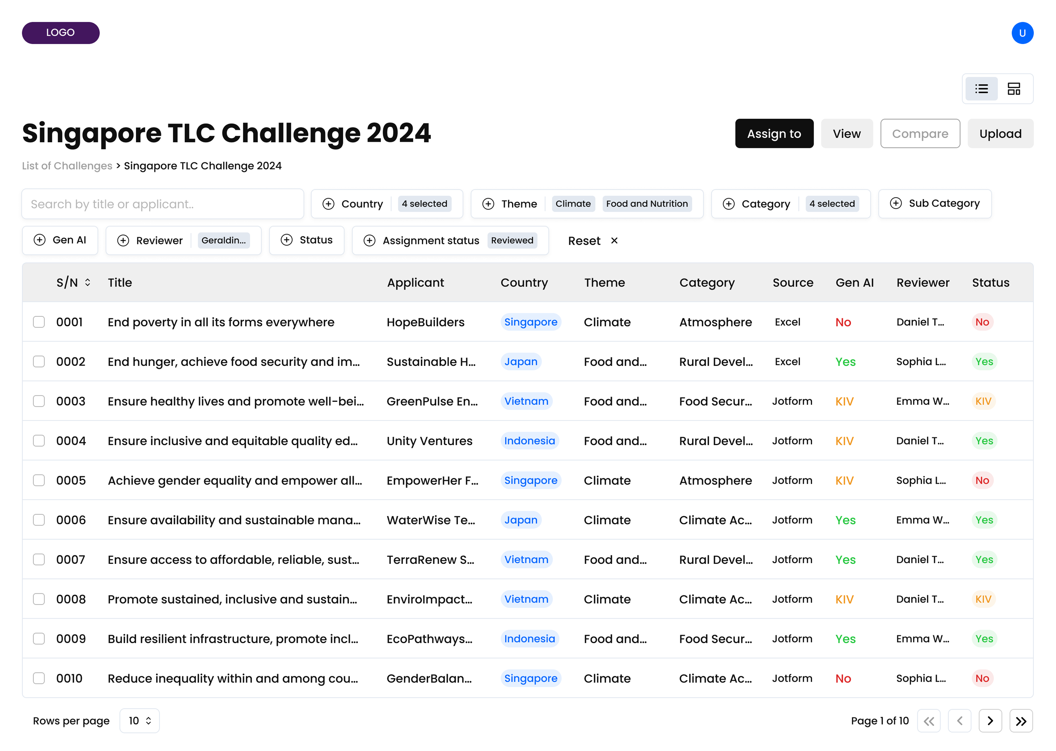GenAI Grant Evaluator screenshot 1