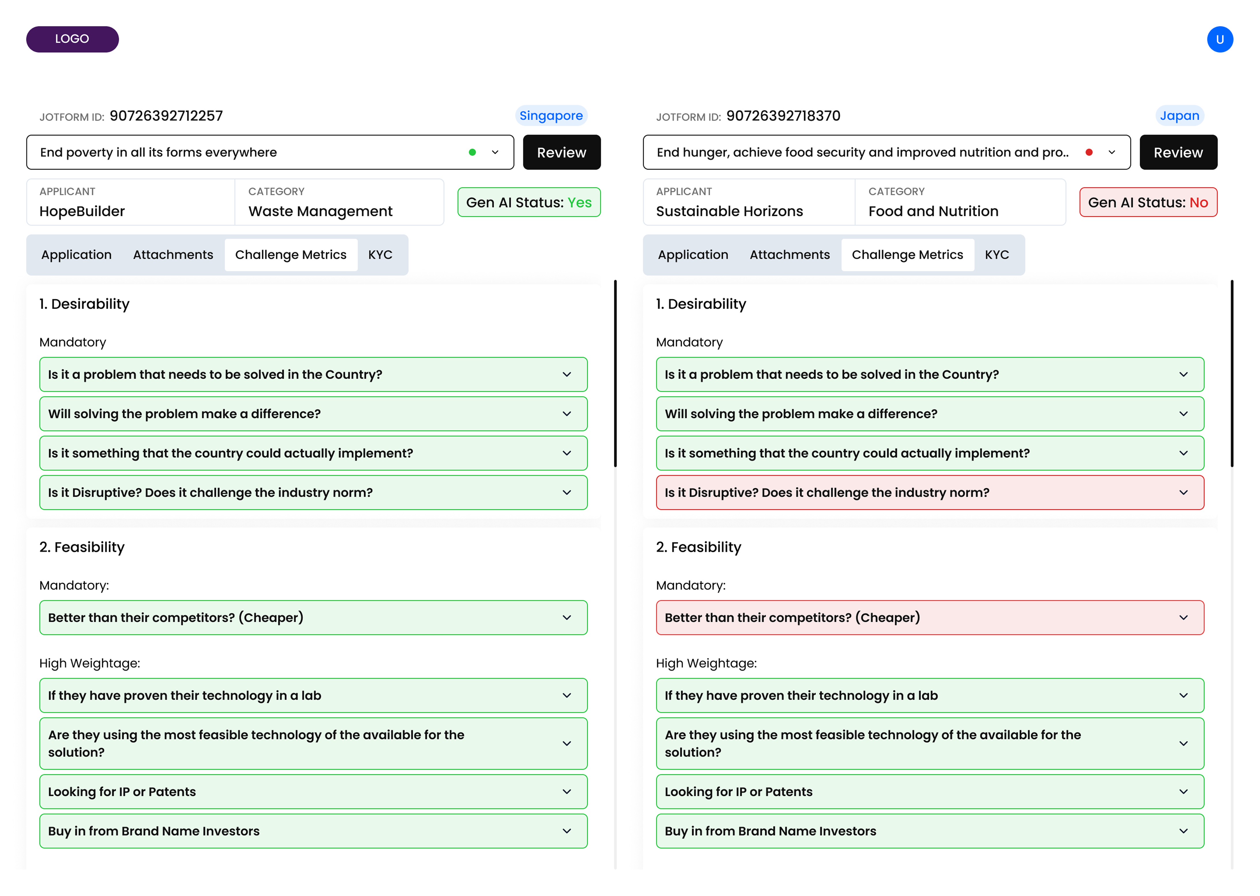 GenAI Grant Evaluator screenshot 2